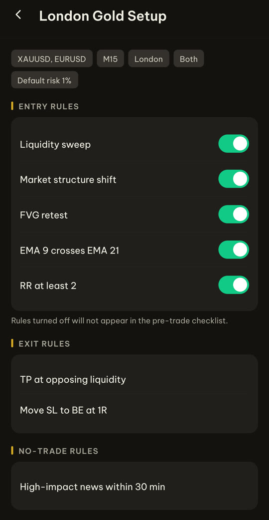 A trading system written as entry, exit and no-trade rules