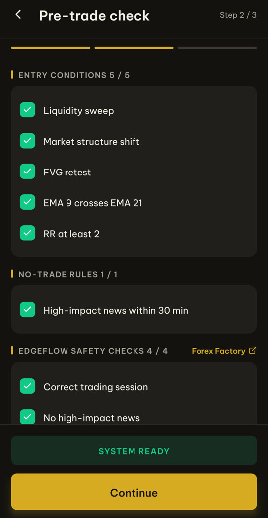 Pre-trade check showing SYSTEM READY